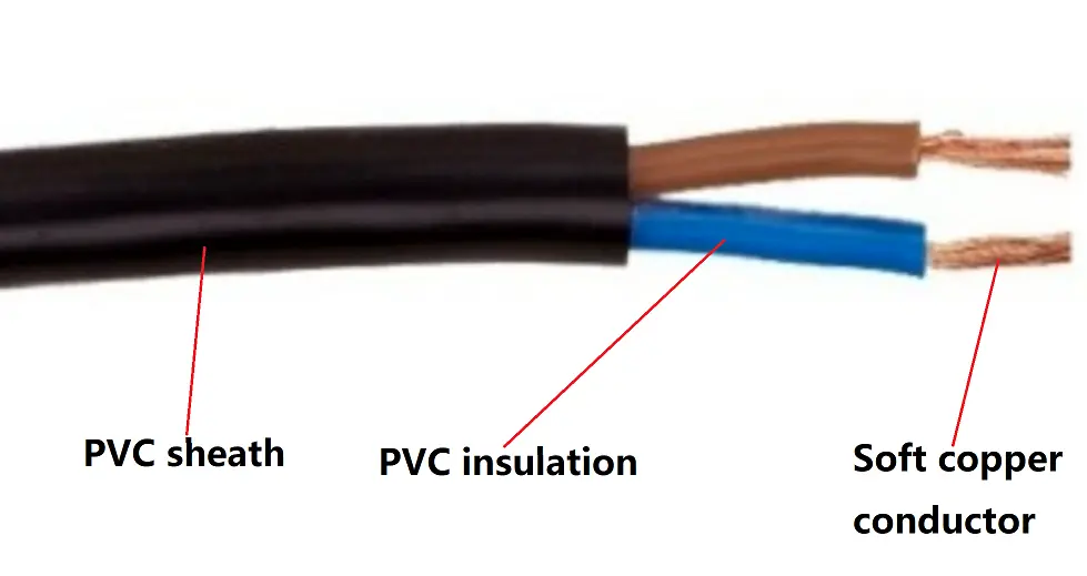 Kvvr Control Soft Cable 450750v