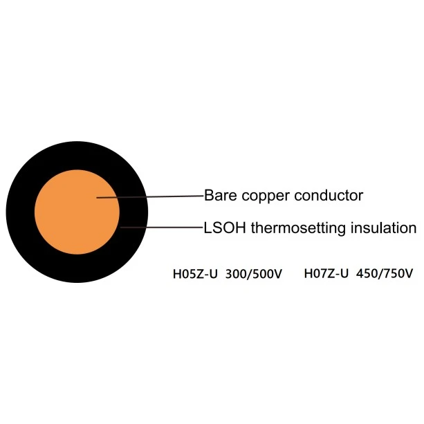 Cable de núcleo único aislado LSZH